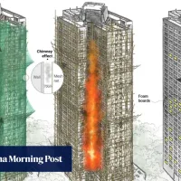 SCMP takes home 3 honours from Global Media Awards, including win for infographic